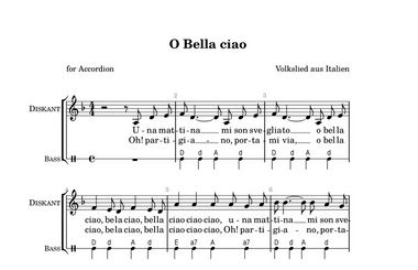 Talianske hudobné hity a ich interpreti – No. 4 – Bella ciao